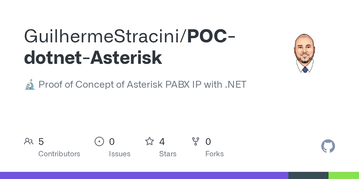 POC-dotnet-Asterisk preview