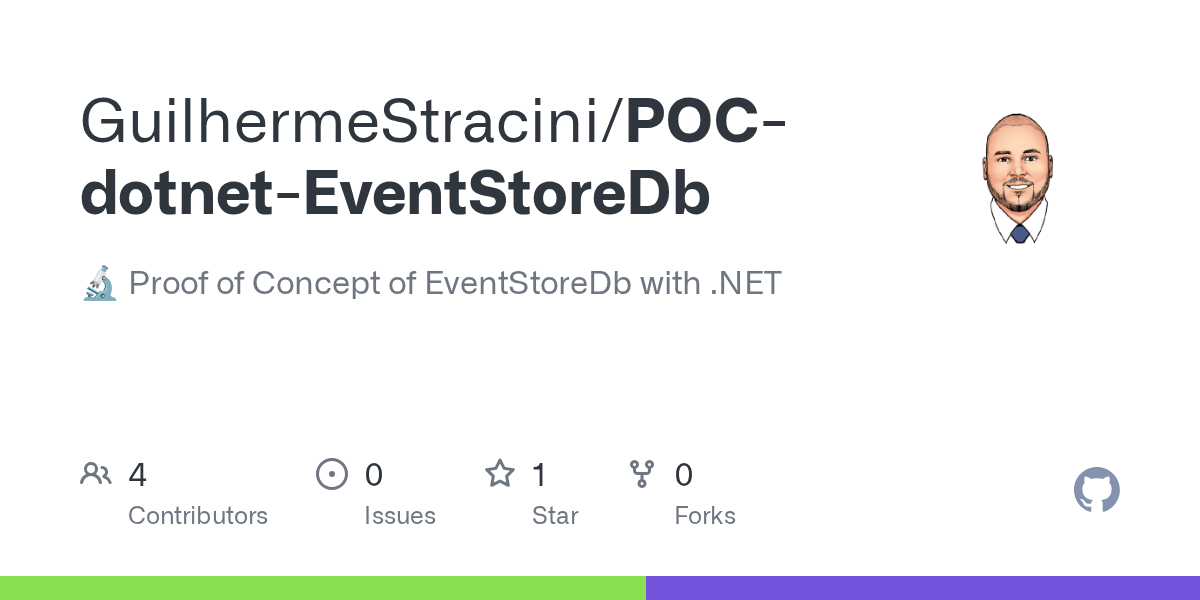 POC-dotnet-EventStoreDb preview