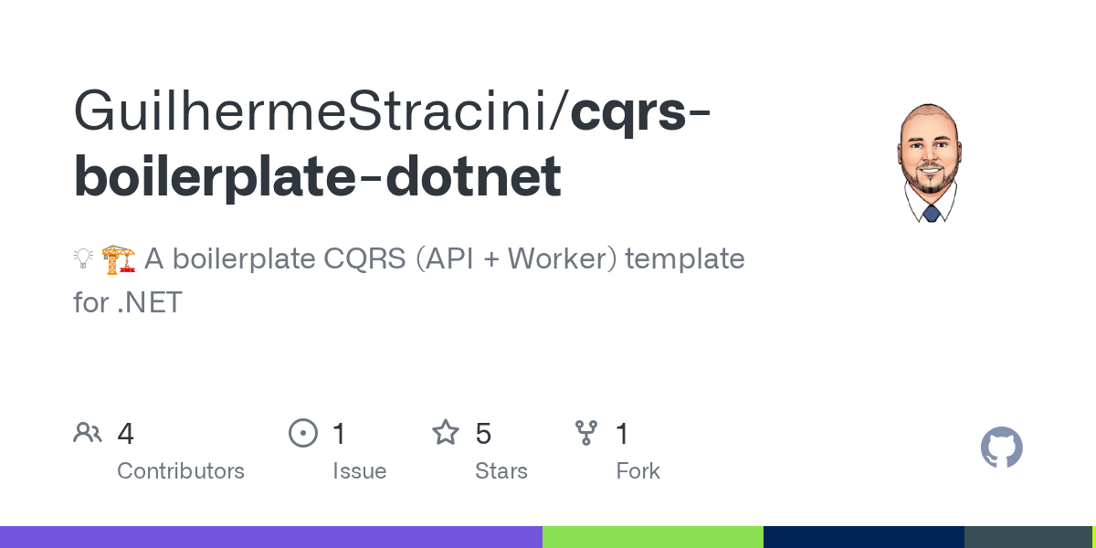 cqrs-boilerplate-dotnet preview