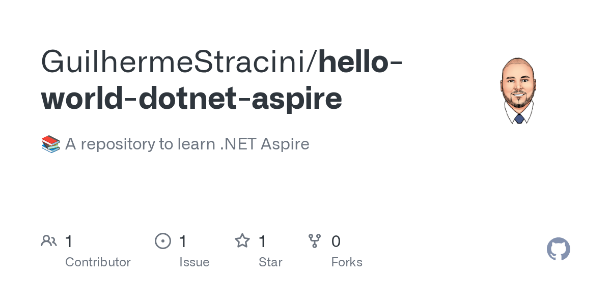 hello-world-dotnet-aspire preview
