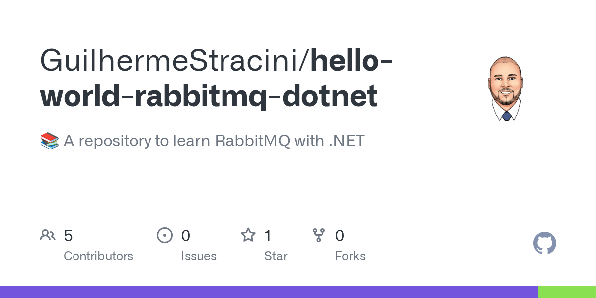hello-world-rabbitmq-dotnet preview