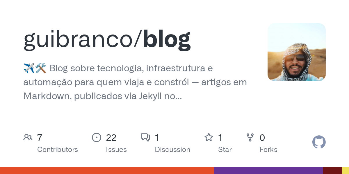blog preview