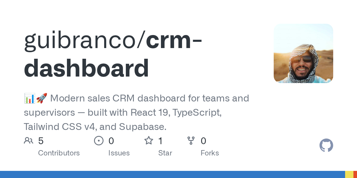 crm-dashboard preview